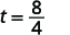 Taking the square root of 64 we get t equals 8 divided by 4.