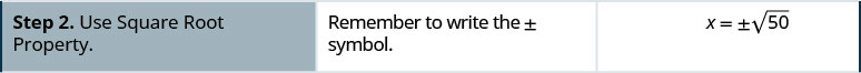 Step two is to use Square Root Property. Remember to write the plus or minus symbol. The equation created is x equals the positive or negative square root of 50.