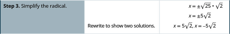 Step three is to simplify the radical if possible. Continue to write equivalent equations. X equals the positive or negative square root of twenty five times the square root of five. X equals positive or negative five times the square root of five. Rewrite to show two solutions: x equals five times the square root of five or x equals negative five times the square root of five.