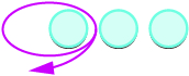 The expression is 3 minus 1. Three white counters are shown. An arrow indicates that 1 is taken away from these, and 2 remain. The answer is 2.