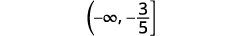 Write in interval notation. The solution in interval notation is the interval from negative infinity to negative three-fifths enclosed within a left parentheses and right bracket.