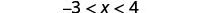 Negative 3 is less than x which is less than 4.