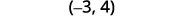 (-3.4)
