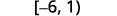 [-6,1)