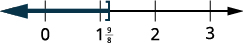 Graph the solution on a number line with a right bracket at nine-eighths with shading to the left.