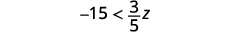 Negative 15 is less than three-fifths z .