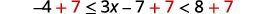 Add 7 to all three parts. Negative 4 plus 7 is less than or equal to 3 x minus 7 plus 7 which is less than 8 plus 7.