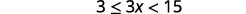 Simplify. 3 is less than or equal to 3 x which is less than 15.
