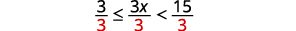 Divided each part by 3. 3 divided by 3 is less than or equal to 3 x divided by 3 which is less than 15 divided by 3.