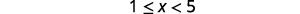 Simplify. The result is 1 is less than or equal to x which is less than 5.