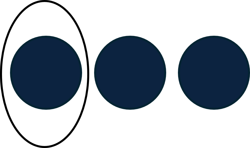 The expression is 3 minus 1. Three blue counters are shown. An arrow indicates that 1 is taken away from these, and 2 remain. The answer is 2.
