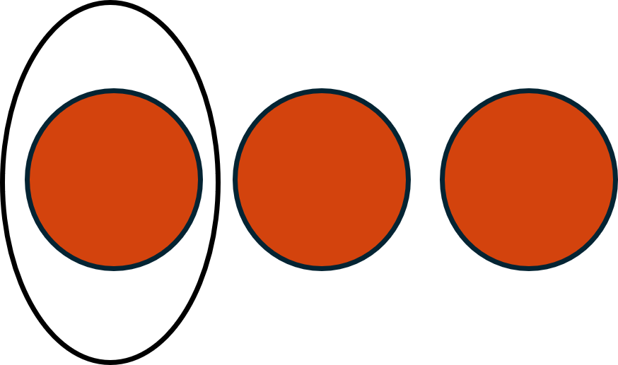 The expression is minus 3 minus minus 1. Three orange counters are shown. An arrow indicates that 1 is taken away from these, and 2 remain. The answer is minus 2.