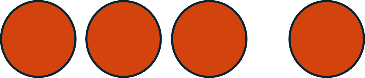 The expression is minus 3 minus 1. 4 orange counters are shown.