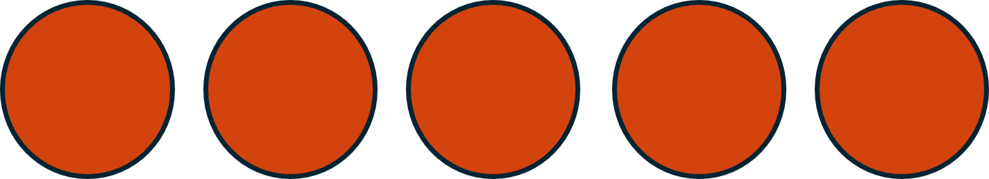 The expression is minus 5 minus 3. We first model the first number. So, we have 5 orange counters