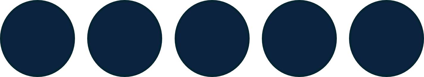 The expression is 5 minus open parentheses minus 3 close parentheses. We first model the first number. So, we have 5 blue counters.